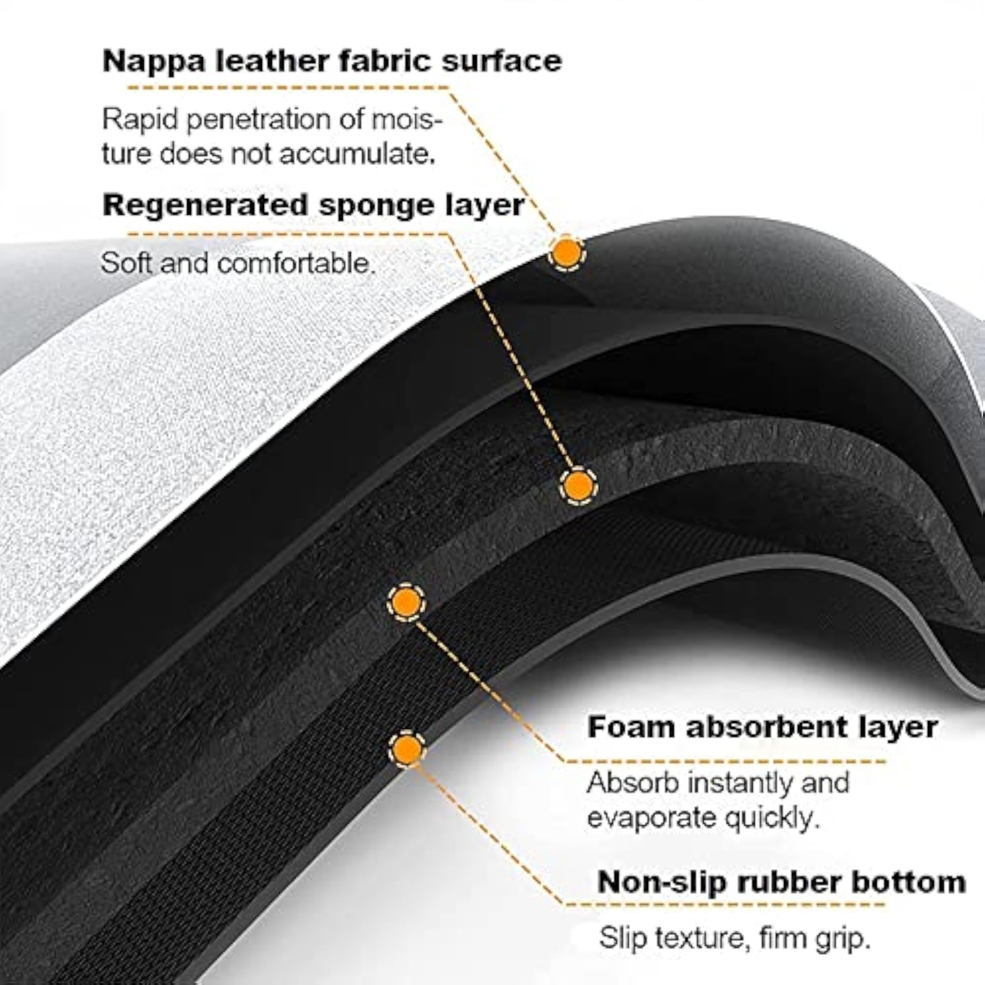 Story@Home Anti-Fatigue Kitchen Mat Set of 2